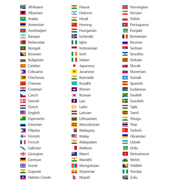 Different Languages List | Peatix
